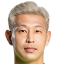 https://img.zhizhuzhibos.com.cn/img/football/player/a64ca1a178cf85d91beb038f9153a494.png