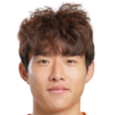 https://img.zhizhuzhibos.com.cn/img/football/player/a6bdbb4b3506d13d9ab28feee535f057.png