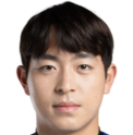 https://img.zhizhuzhibos.com.cn/img/football/player/a753a1053f3267e7f107a5a929edbd1d.png