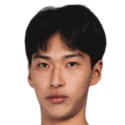 https://img.zhizhuzhibos.com.cn/img/football/player/a76b4e4bedbe68a9f6e13cbcc3213651.png