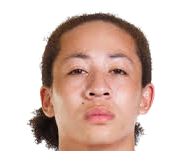 https://img.zhizhuzhibos.com.cn/img/football/player/a7ae4e23f29bc9b8fc905b3d21287fbe.png