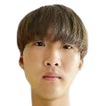https://img.zhizhuzhibos.com.cn/img/football/player/a7d4df2ac1359e83df20dd91105a90e1.png