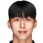 https://img.zhizhuzhibos.com.cn/img/football/player/a82c8b705e7b0ce97fbfc7982c7cd9c7.png