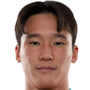 https://img.zhizhuzhibos.com.cn/img/football/player/a8478951b3beeaf5cc37d0ec3319dc6c.png