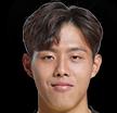 https://img.zhizhuzhibos.com.cn/img/football/player/a84dac37cd1a7f47bec435abb88ee2ad.png