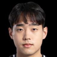 https://img.zhizhuzhibos.com.cn/img/football/player/a85b853bd23aac9c2aa0d07ebcdc8905.png