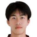 https://img.zhizhuzhibos.com.cn/img/football/player/a8cdd84fe8b1d4a5b0a777bdd87ee19e.png