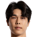 https://img.zhizhuzhibos.com.cn/img/football/player/aa1fad5c0717b4fad08f85bc2ca98bdb.png