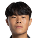 https://img.zhizhuzhibos.com.cn/img/football/player/aa93c10ef32ff58561904d4b479d06d8.png