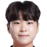 https://img.zhizhuzhibos.com.cn/img/football/player/ab69c87be1bf0f090a9b736ac34d9f01.png