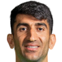 https://img.zhizhuzhibos.com.cn/img/football/player/abc6aa5370d87f9b524d9bd9dcb993e3.png