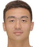 https://img.zhizhuzhibos.com.cn/img/football/player/ac71d5aa9000da2f95e03b7694de9ae4.png