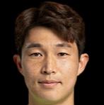 https://img.zhizhuzhibos.com.cn/img/football/player/ac976cbf136d1fdab45cf85bd4aa6aa5.png