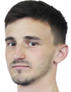 https://img.zhizhuzhibos.com.cn/img/football/player/adf6a8ddb00e75e5377012c971c95b6f.png