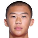 https://img.zhizhuzhibos.com.cn/img/football/player/ae0e7db52b477fb16617d0cbaab43569.png