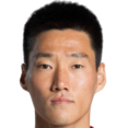 https://img.zhizhuzhibos.com.cn/img/football/player/b332c602e54e010d746c0628ceda1d4a.png