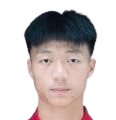 https://img.zhizhuzhibos.com.cn/img/football/player/b3d8a8a80604320ce83a25ca7640cb7b.png