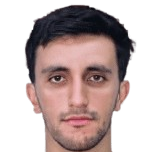 https://img.zhizhuzhibos.com.cn/img/football/player/b41435fab881a522330a5f03b88b830b.png
