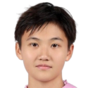 https://img.zhizhuzhibos.com.cn/img/football/player/b4860ee54cbbfc4c8a505b16a6316bd8.png