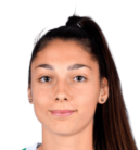 https://img.zhizhuzhibos.com.cn/img/football/player/b5bc1a7ab5fdb6628b8109a8b8214384.png