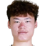 https://img.zhizhuzhibos.com.cn/img/football/player/b6b5163abf616def30ec25948da8fff7.png