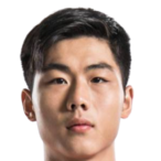 https://img.zhizhuzhibos.com.cn/img/football/player/b6ef2d8e0ee9e22a7d1e51b14c75ff87.png