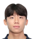https://img.zhizhuzhibos.com.cn/img/football/player/b7bbebc97ae4b4091666b8f2bb814a76.png