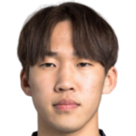 https://img.zhizhuzhibos.com.cn/img/football/player/b7cebc8563aca87002b4bca7194a4df6.png