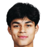 https://img.zhizhuzhibos.com.cn/img/football/player/b875cd7f0b13cc19c64025532b4d8b78.png