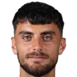 https://img.zhizhuzhibos.com.cn/img/football/player/b87633e5d6d50b7a447198b9def9897c.png