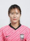 https://img.zhizhuzhibos.com.cn/img/football/player/b988bff10121a849b0ead28526b102c5.jpg