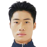 https://img.zhizhuzhibos.com.cn/img/football/player/ba7c27e50459476207e15014d5b1eb14.png