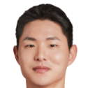 https://img.zhizhuzhibos.com.cn/img/football/player/bbb1115b45bfb090f5e450e70af03e8f.png