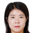https://img.zhizhuzhibos.com.cn/img/football/player/bbb15992a898cc408269d71c0fc653ec.png