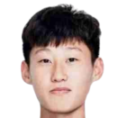 https://img.zhizhuzhibos.com.cn/img/football/player/bc81636d1b52078584affbdcbabeba0e.png