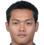 https://img.zhizhuzhibos.com.cn/img/football/player/bc9c758bdb169f60d4a2e888fbe00d53.png