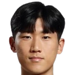 https://img.zhizhuzhibos.com.cn/img/football/player/bcd5ed38d5336243ca4468e5270f216c.png