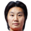 https://img.zhizhuzhibos.com.cn/img/football/player/bdceec40082c907d5bd152c65fced7e2.png