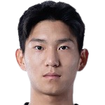 https://img.zhizhuzhibos.com.cn/img/football/player/c00a8e9c1a91431160e35eee2e356b91.png