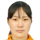 https://img.zhizhuzhibos.com.cn/img/football/player/c03385bc1a6923f4c6b936eedf365c0d.png
