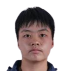https://img.zhizhuzhibos.com.cn/img/football/player/c0e7935b7154ccc3f9c6fa271431ea3d.png