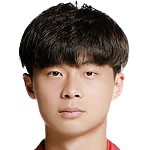 https://img.zhizhuzhibos.com.cn/img/football/player/c17a62acb694e91f069d1c589887e5a6.png