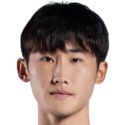 https://img.zhizhuzhibos.com.cn/img/football/player/c18570f7e4cb7d24aef393a15ebda0c9.png