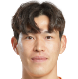 https://img.zhizhuzhibos.com.cn/img/football/player/c56cf7198daee22aacfa2e1a2d164faa.png