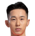 https://img.zhizhuzhibos.com.cn/img/football/player/c57eb0773e4da0968519a897c533f822.png