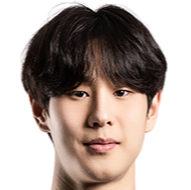 https://img.zhizhuzhibos.com.cn/img/football/player/c641ae9f6bc7661ae486f92860b76989.png