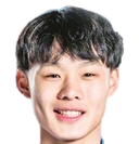 https://img.zhizhuzhibos.com.cn/img/football/player/c66cc30f33ee87179ef2f9735f0225d3.png