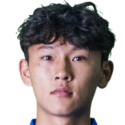 https://img.zhizhuzhibos.com.cn/img/football/player/c6a497da0e595e333e4a68ccb9d01544.png