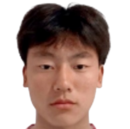 https://img.zhizhuzhibos.com.cn/img/football/player/c7109f2d0ff44bfaf6df09187cbc4fad.png