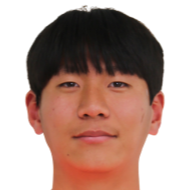 https://img.zhizhuzhibos.com.cn/img/football/player/c7ef4fb7ad70cb2c4707f3af542bb4c5.png
